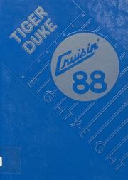 Sutherland High School - Duke Yearbook (Sutherland, IA)