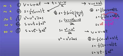 Suvat Halı ve Koltuk Yıkama