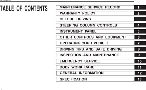 Suzuki alto user manual modelo 2000. - Matemáticas discretas manual de solución de richard johnsonbaugh.