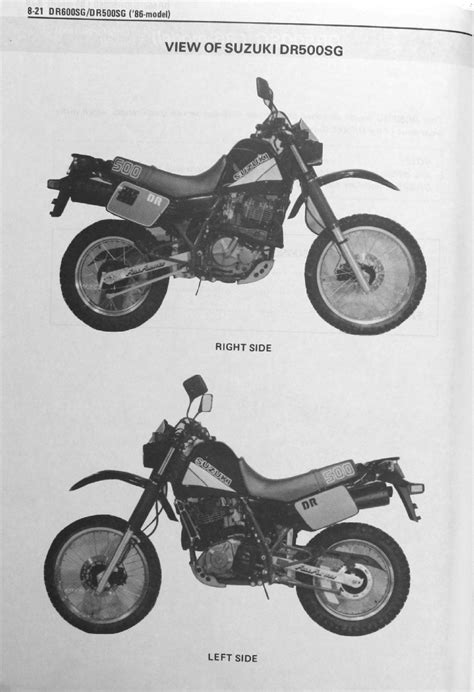Suzuki dr600s motorcycle service repair manual download. - Memoria per la riforma del regno.