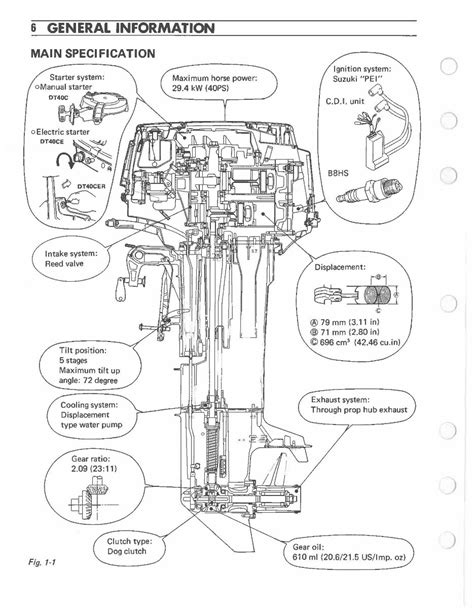 Suzuki dt4 manuale di servizio per motore fuoribordo. - Suzuki vs 1400 manuale di riparazione.