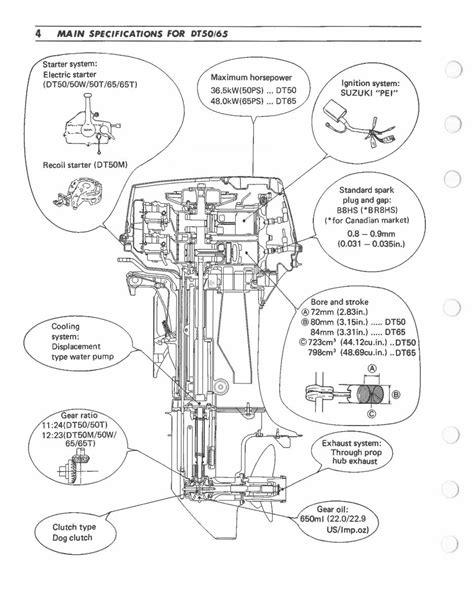 Suzuki dt50 c fueraborda manual de servicio ebook gratis. - Piaggio mp3 250 ie full service repair manual.