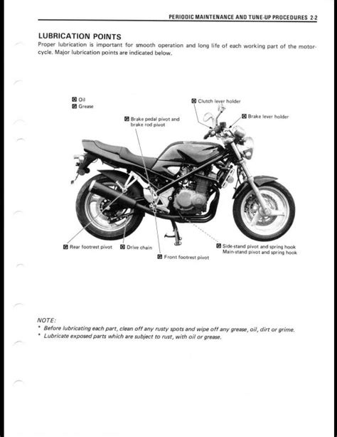 Suzuki gsf400 bandit workshop repair manual 91 97. - From inquiry to academic writing a practical guide.