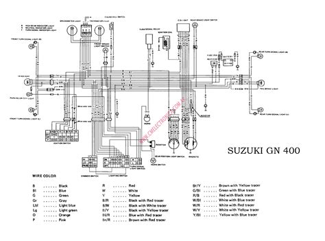Suzuki ltz 400 k3 2003 reparaturanleitung download herunterladen. - Daewoo nubira lacetti workshop repair manual all 2004 2008 models covered.