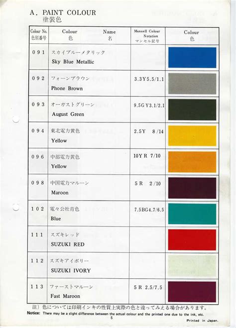 Suzuki motorcycle wiring color codes.  Auxiliary and Accessory Circuit Mar 2...