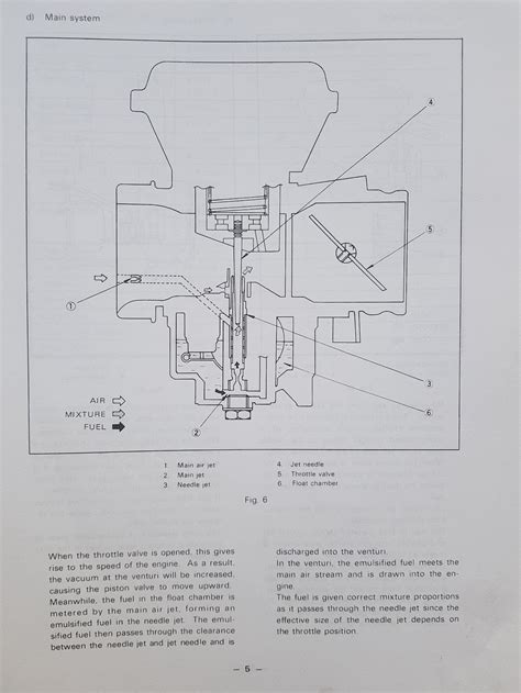 Suzuki new type carburetor service manual for model gt 380 gt 550 gt 750. - Briggs and stratton engine manual 31c777.