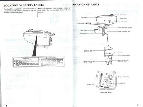 Suzuki outboard 2hp 225hp workshop repair manual download. - Guía de referencia cruzada del filtro de aceite purolator.