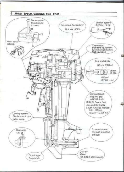 Suzuki outboard service manual dt40 rus download 4shared. - Mathematics for common entrance 13 revision guide by stephen froggatt.