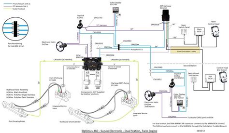 Suzuki outboard throttle cable replacement.  Includes measuring, routing, and adjustment...