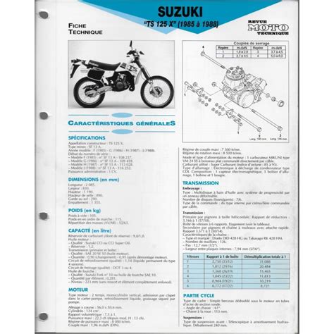Suzuki ts 125 x service manual. - La gestion profesional de la imagen justo villafane.