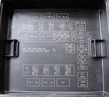 Suzuki vitara service manual fuse box. - 95 kawasaki ninja zx7 repair manual.