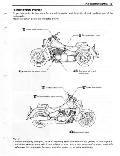 Suzuki vl1500 intruder 98 00 service manual eng service. - Bosch diesel injection pump repair manual.