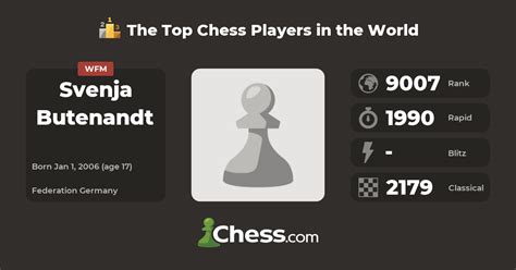 Svenja Butenandt chess games - 365Chess.com