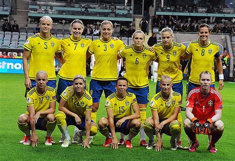 Svenska fotbollsspelare damer