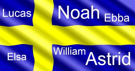 Sveriges vanligaste namn