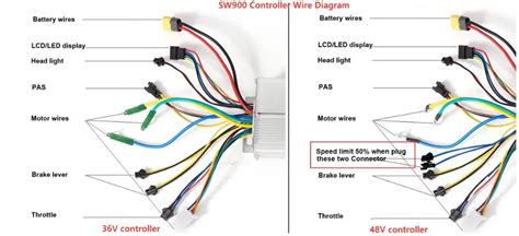 Sw900 wiring diagram. ly/3D25NwK How to configure ebike controller using ...