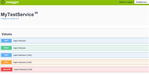Swagger addsecuritydefinition basic auth. NET Core) and I am trying to adjust t...