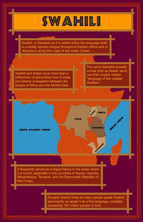 Swahili language origin. March 29, 2023. A long history of mercantile trade along the eastern shores of Africa left its mark on the DNA of ancient Swahili people. A new analysis of centuries-old bones and teeth collected ... 