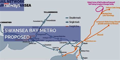 Swansea Bay and West Wales Metro consultation Metro aims …