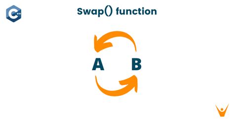 Swap C++ with Examples std::swap - Prad Tutorials