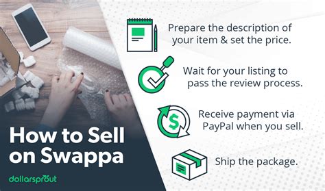 However, swappa is just a facilitator of the market. You are still buying from a third party who listed third device on that market. Swappa does a good job of vetting listings and providing protections for the buyer via PayPal. I think it's safe and haven't had a problem thus far. Walzmyn.. 