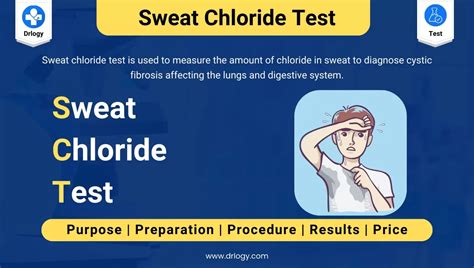 Sweat Chloride - Seattle Children