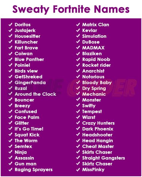 Sweaty names generator. It is very cool to see the symbols given on our website, you will find such symbols on our website, so we also called this website as Hub of sweaty Fortnite symbols. Fortnite symbols, which you will be able to copy with a single click and can be directly added to the profile of your game. All the names given on this website have been tested on ... 