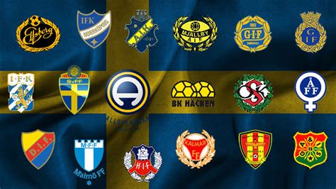 Swedish football league system Wiki - everipedia.org