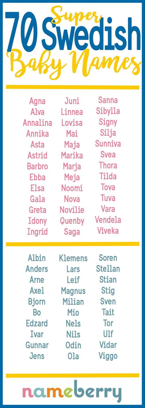 Swedish girl names that start with e. .  <a href=https://cupper.hh.coffee/assets/images/5x...
