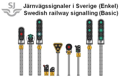 Swedish railway signalling - Wikipedia