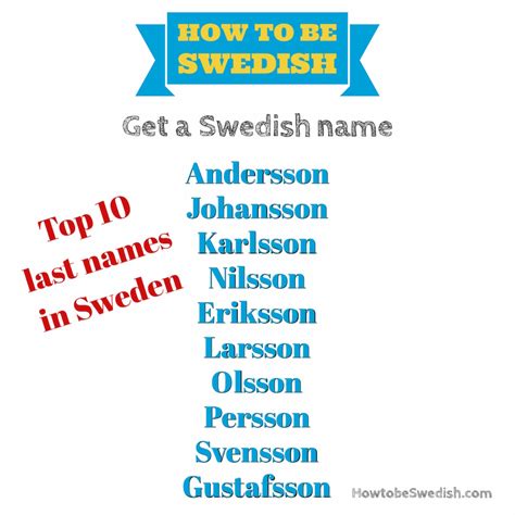 Swedish surnames: Your guide to common Swedish last names