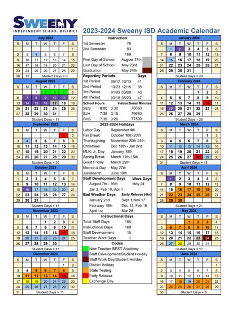 Sweeny Isd Calendar