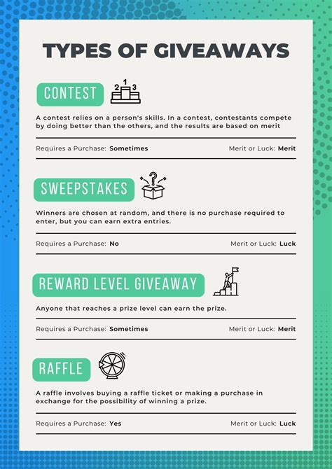 Sweepstakes Rules