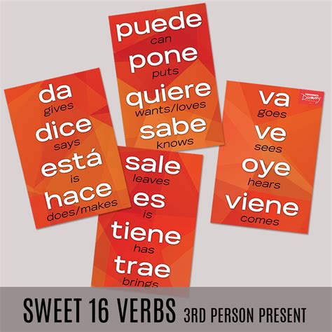 To quickly build fluency in your students, lay down a foundation of the most often used words in the Spanish language! Click on Additional Info for an essay by experienced TPRS/CI teacher Mike Peto on how and why he teaches this set of 16 high-frequency Spanish verbs, and ways to put this poster set to work in your classroom. Set of 4 posters of the verbs conjugated in their third person .... 