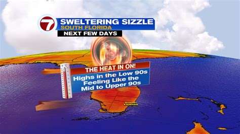 Sweltering, Sizzling Sunshine this Wednesday