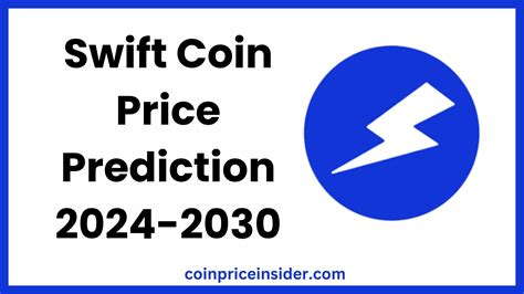 Swftcoin Price Prediction 2030