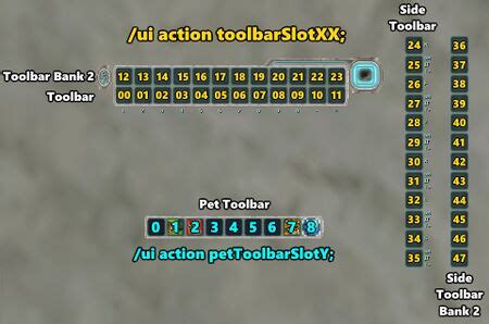 Swg legends loot macro.  To cancel all macros, type /dump Who is online Users...