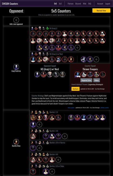 Star Wars: Galaxy of Heroes is a mobile game by EA Capital Games where players collect, level and battle with heroes and villains from the Star Wars universe. SWGOH Counters Site. I got tired of searching for the latest and greatest counters list infographic, so I created a site that is mobile responsive and easy to update: SWGOH Counters .. 