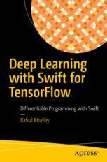 Swift for tensorflow differentiable.  This proposal is derived from the Differenti...
