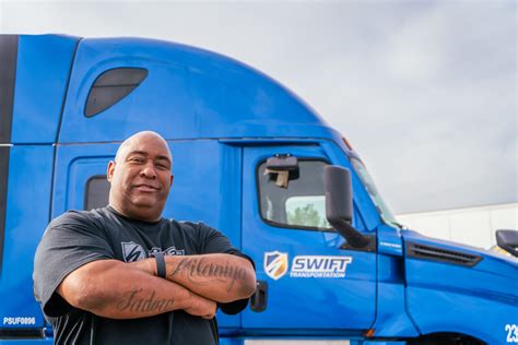 2,087 reviews from Swift Transportation employees about working as 