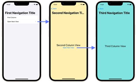 Swiftui navigation view