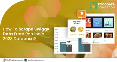 Swiggy database.  Populated the database with dummy data to simulate real...