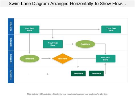 Swim Lane Work Process Flow Chart for PowerPoint SlideModel