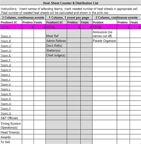 Swim Meet Admin Forms Heat Sheet Counter