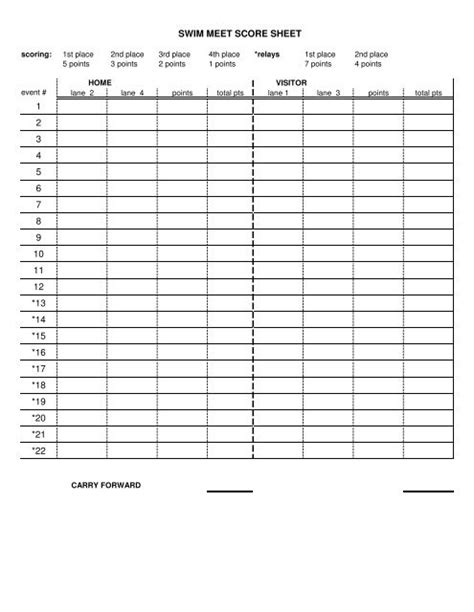 Swim Meet Scoring Excel Spreadsheet Form Fill Out and Sign Printable