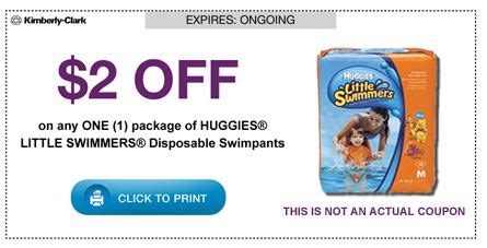 Swimmer.com.au Coupons & Vouchers 2024 - Ozcouponscode.com