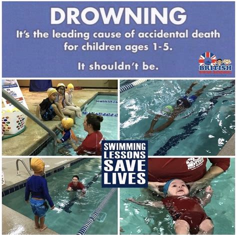 Swimming Lessons Save Lives - red cross chat