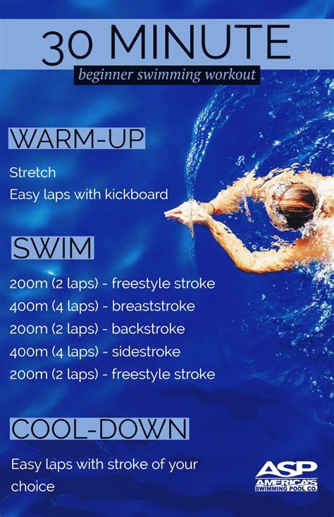 Swimming for Exercise Swim Workouts for Beginners