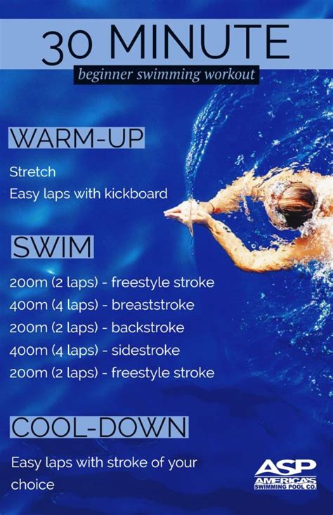 Swimming training. 45 seconds rest. 4 x 25 yards freestyle hard with pull buoy with a 35 seconds rest interval in between laps. 100 yards easy swim, alternate freestyle and breaststroke. 45 seconds rest. 2 x 25 yards freestyle hard with 40 seconds rest in between laps. 2 x 25 yards breaststroke hard with 50 seconds rest in between laps. 