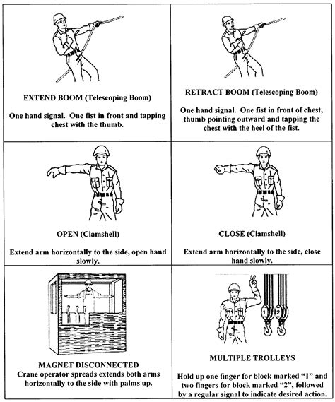 Swing signals. Things To Know About Swing signals. 